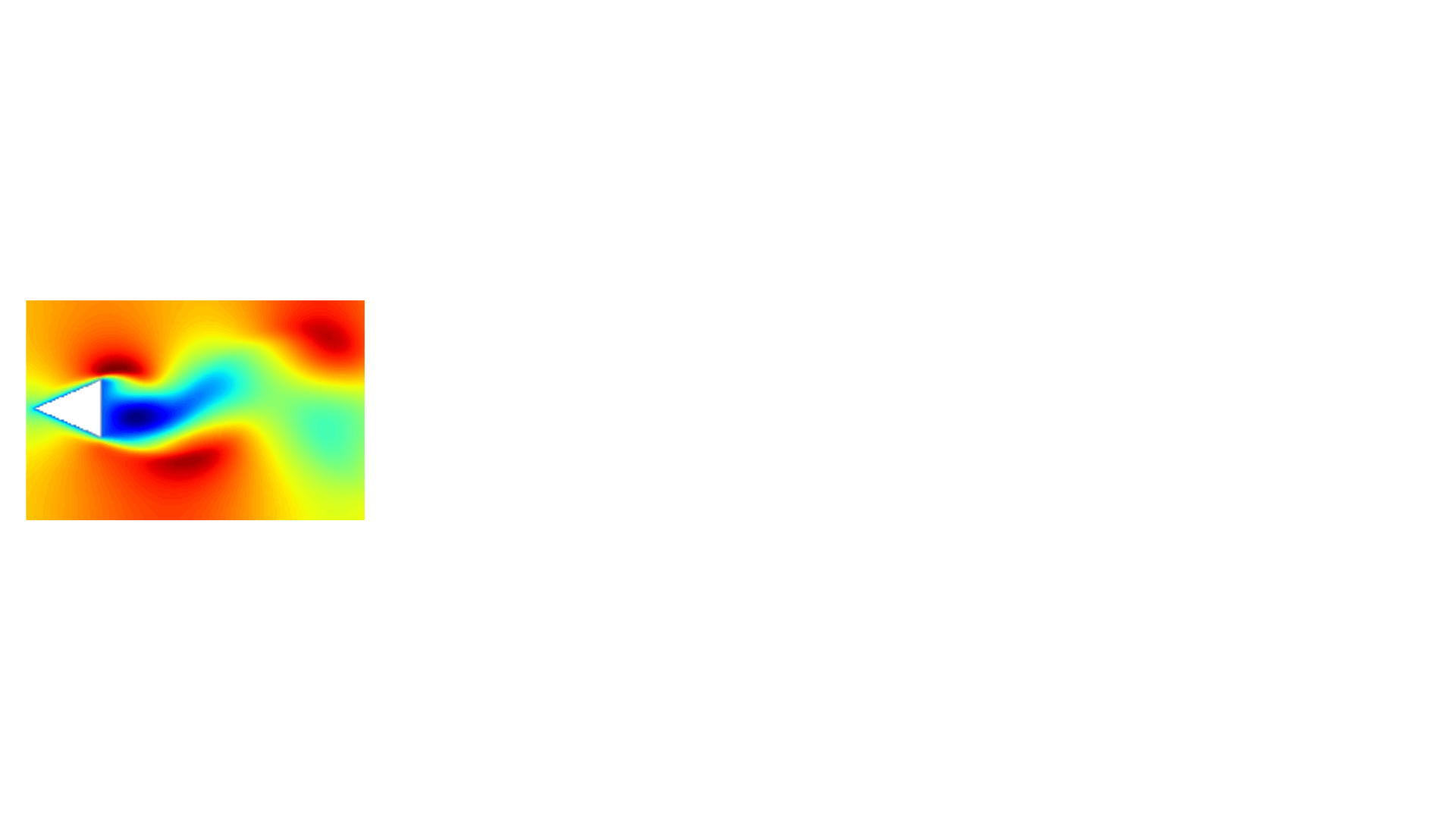 LAMP architecture diagram